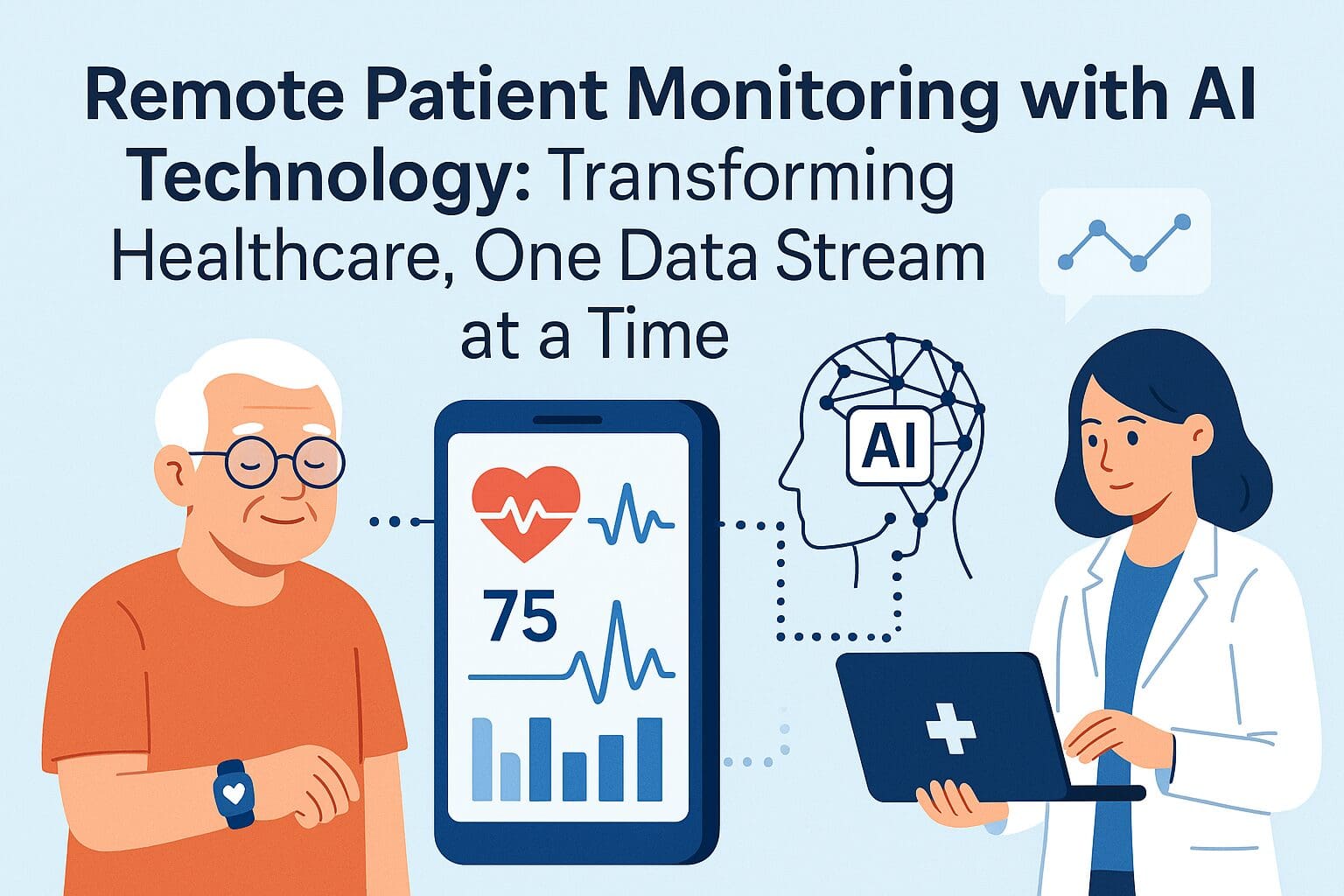 Remote Patient Monitoring with AI Technology: Transforming Healthcare, One Data Stream at a Time Remote Patient Monitoring with AI Technology Transforming Healthcare, One Data Stream at a Time