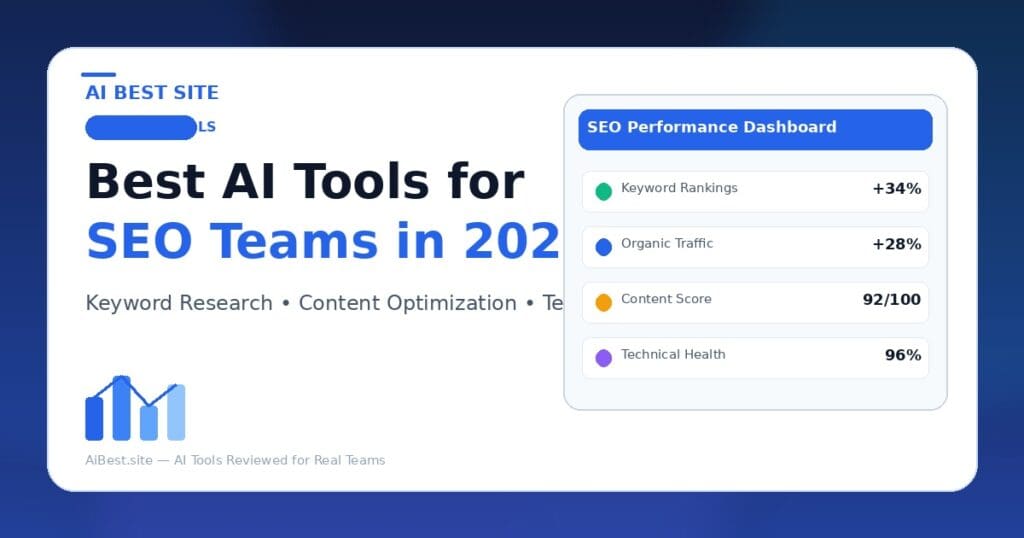Best AI Tools for SEO Teams in 2026 Best AI Tools for SEO Teams in 2026 - professional branded featured image with SEO dashboard design