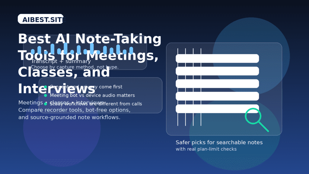 Abstract editorial illustration for AI note-taking tools with layered note cards, transcript lines, waveform accents, and AiBest-style blue gradients.
